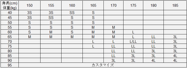太極拳服サイズチャート Tai Chi Clothing Size Chart